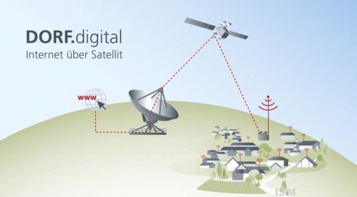 Satellitenkommunikation kann Breitbandausbau und 5G unterstützen Initiative DORF.digital