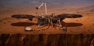 NASA-Sonde InSight auf der Marsoberfläche