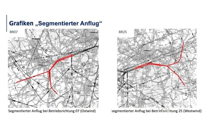 Segmented Approach am Fraport auch bei Tage Segmented Approach am Fraport