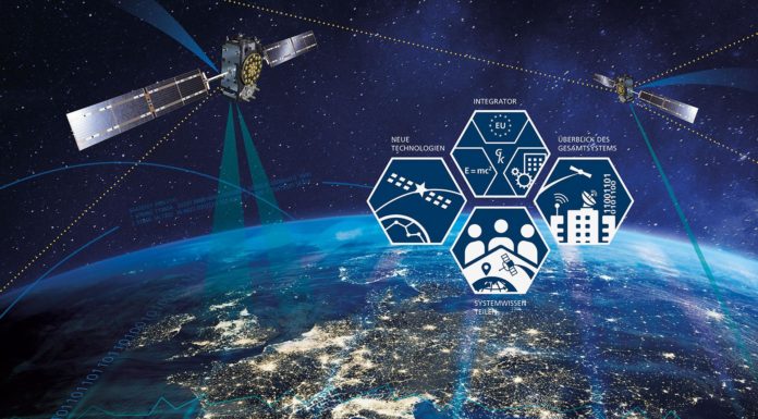 Jod-Laseruhren sorgen für mehr Präzision bei der Satelliten-Navigation