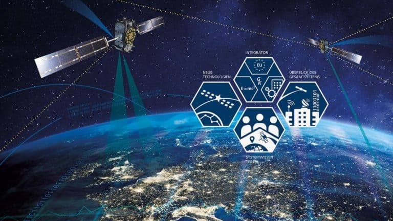 Jod-Laseruhren sorgen für mehr Präzision bei der Sa­tel­li­ten-Na­vi­ga­ti­on