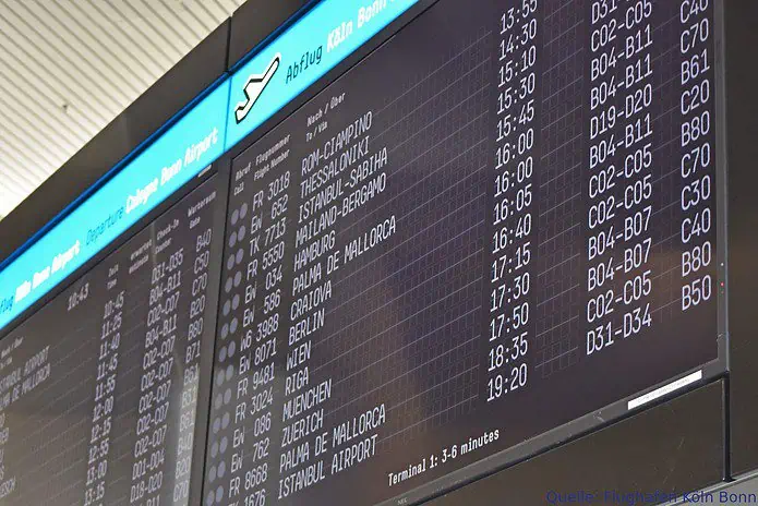 Köln Bonn Airport: Knapp 1,1 Mio. Ferienpassagiere