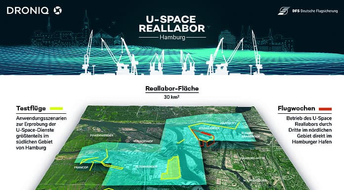 U-Space Reallabor Hamburg startet in die Testphase U-Space Reallabor Hamburg
