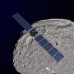 Dawn-Mission am Asteroiden Vesta: Dawn (‚Morgenröte‘) war eine NASA-Mission der Discovery-Klasse und startete 2007 zu einer Forschungsreise in den Asteroiden-Hauptgürtel zwischen Mars und Jupiter. Erstes Ziel der Mission war der Asteroid Vesta, der zwischen Juli 2011 und September 2012 aus unterschiedlich hohen Umlaufbahnen beobachtet wurde. Mit den vier Instrumenten an Bord von Dawn wurde Vesta fast komplett kartiert, die mineralogische Zusammensetzung des Asteroiden erforscht und sein genaues Gravitationsfeld bestimmt. Anschließend flog die Dawn-Sonde zu ihrem zweiten Ziel, dem Zwergplaneten Ceres.
