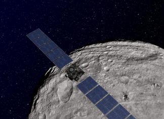 Dawn-Mission am Asteroiden Vesta: Dawn (‚Morgenröte‘) war eine NASA-Mission der Discovery-Klasse und startete 2007 zu einer Forschungsreise in den Asteroiden-Hauptgürtel zwischen Mars und Jupiter. Erstes Ziel der Mission war der Asteroid Vesta, der zwischen Juli 2011 und September 2012 aus unterschiedlich hohen Umlaufbahnen beobachtet wurde. Mit den vier Instrumenten an Bord von Dawn wurde Vesta fast komplett kartiert, die mineralogische Zusammensetzung des Asteroiden erforscht und sein genaues Gravitationsfeld bestimmt. Anschließend flog die Dawn-Sonde zu ihrem zweiten Ziel, dem Zwergplaneten Ceres.