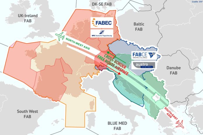 FABEC Luftraum wächst: Flugzeuge fliegen jetzt noch direkter