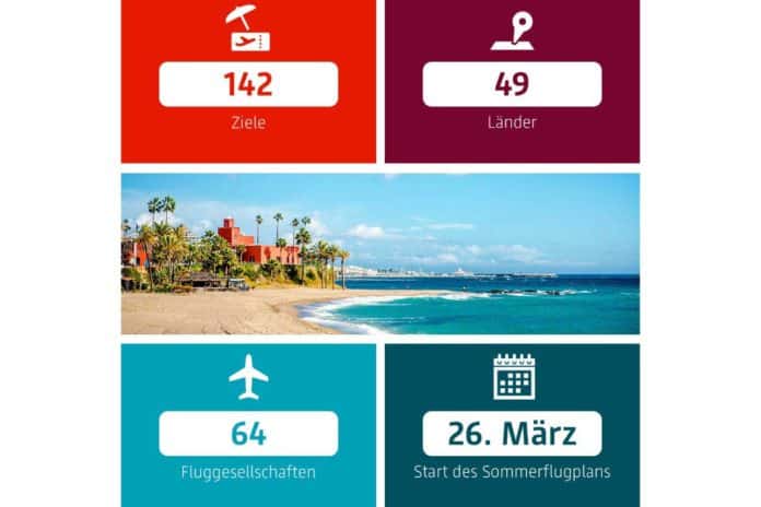 BER Sommerflugplan