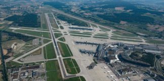 Flughafen Zürich Luftaufnahme