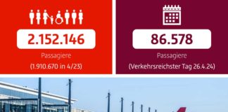 BER Verkehrsbericht April 2024