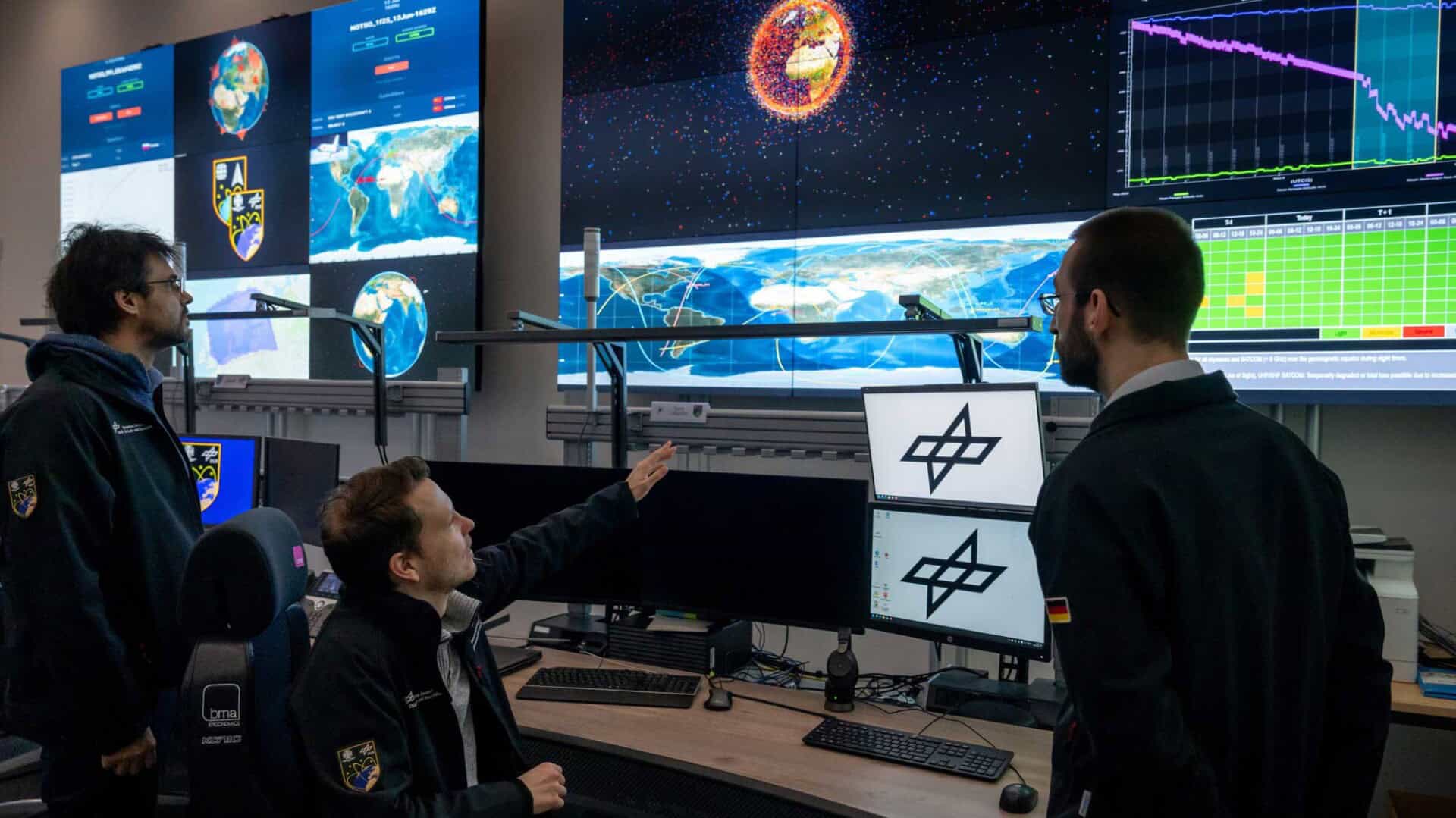 Space Situational Awareness Center in Uedem