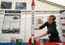 Universitäre Raumfahrtforschung: Studentische Nachwuchsgruppen baim Space Camp