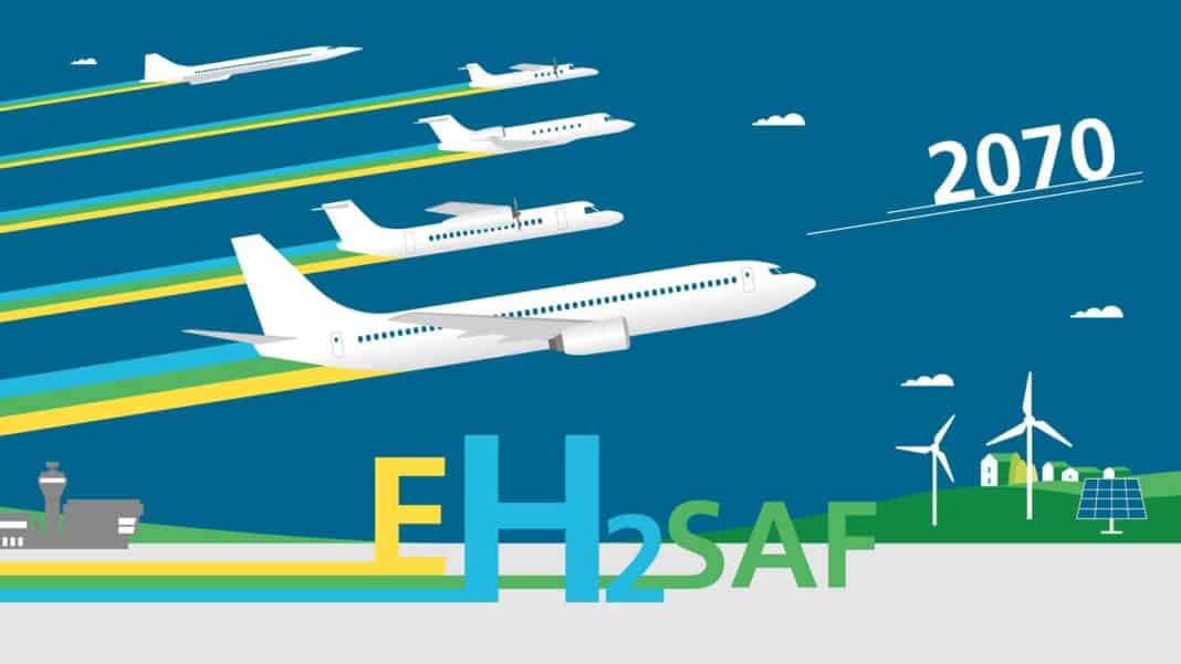 Klimaverträglich fliegen im Jahr 2070