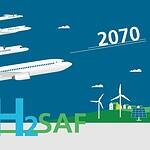 Klimaverträglich fliegen im Jahr 2070