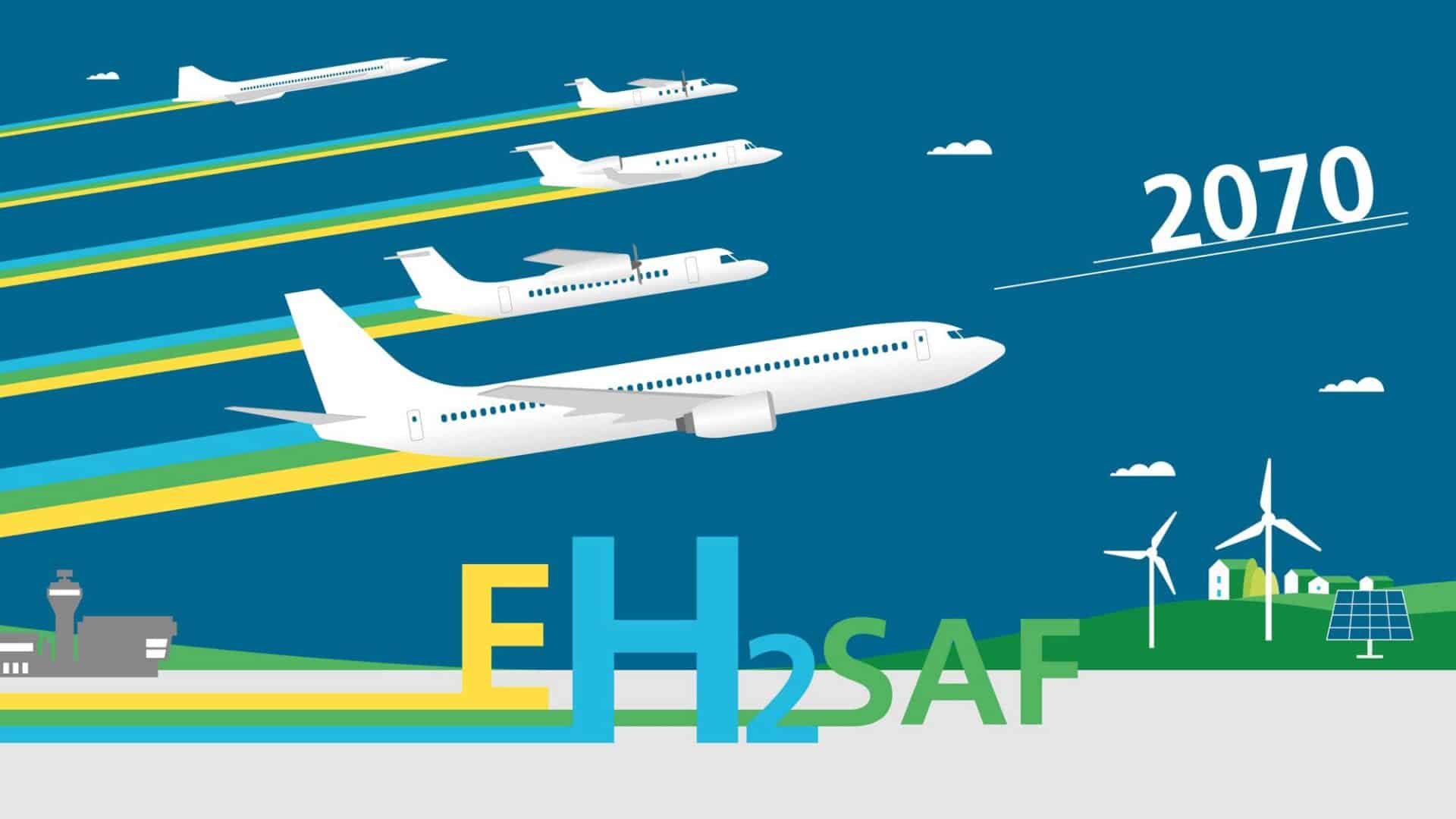 Climate-friendly flying in 2070