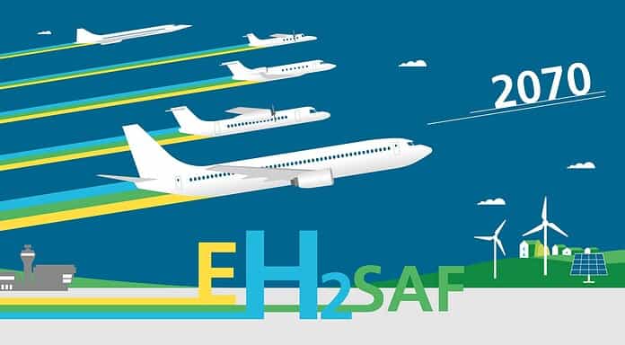 DEPA 2070 forecast: CO₂ savings despite doubling of air traffic Climate-friendly flying in 2070