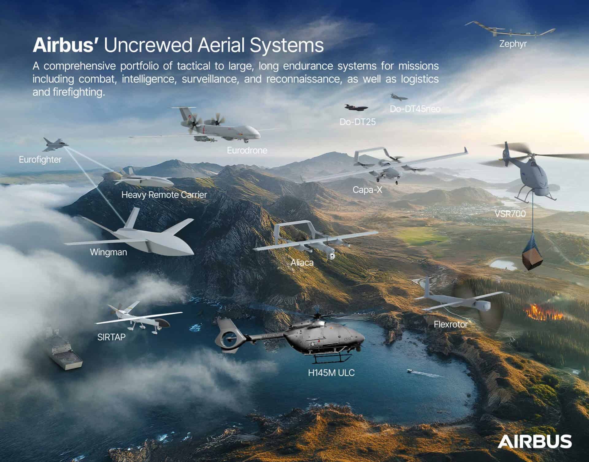 Unbemannte Flugsysteme von Airbus