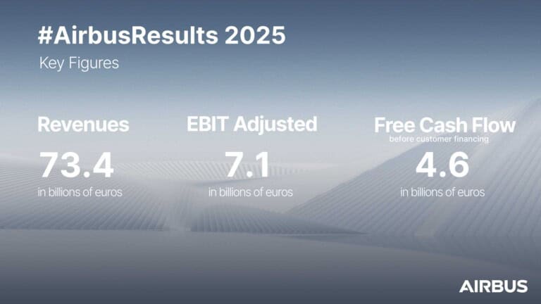 Airbus Financial Year 2025 Infographic