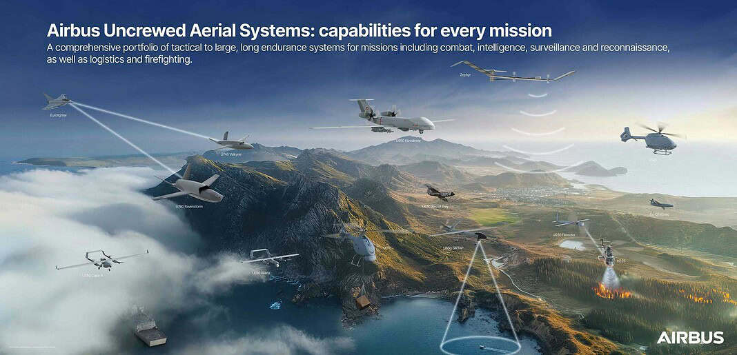 Airbus Drohnen-Portfolio