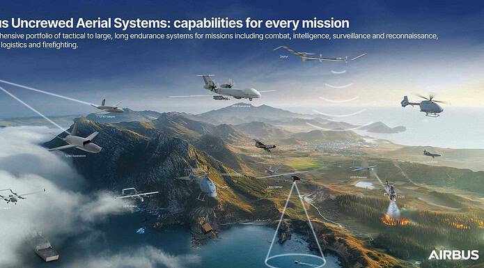 Airbus drone portfolio